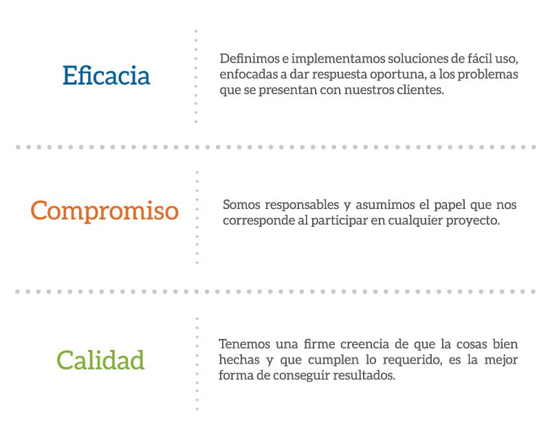 Valores-web (2)
