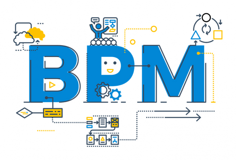 ¿Qué es BPM? - Softgrade