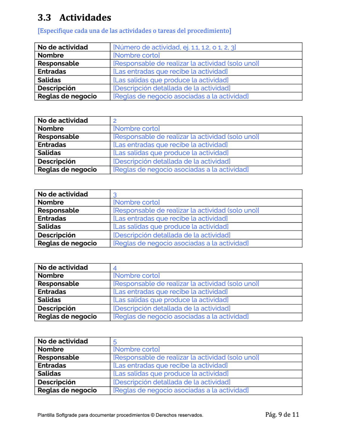 Plantilla Para Crear Manual De Procedimientos - Vrogue