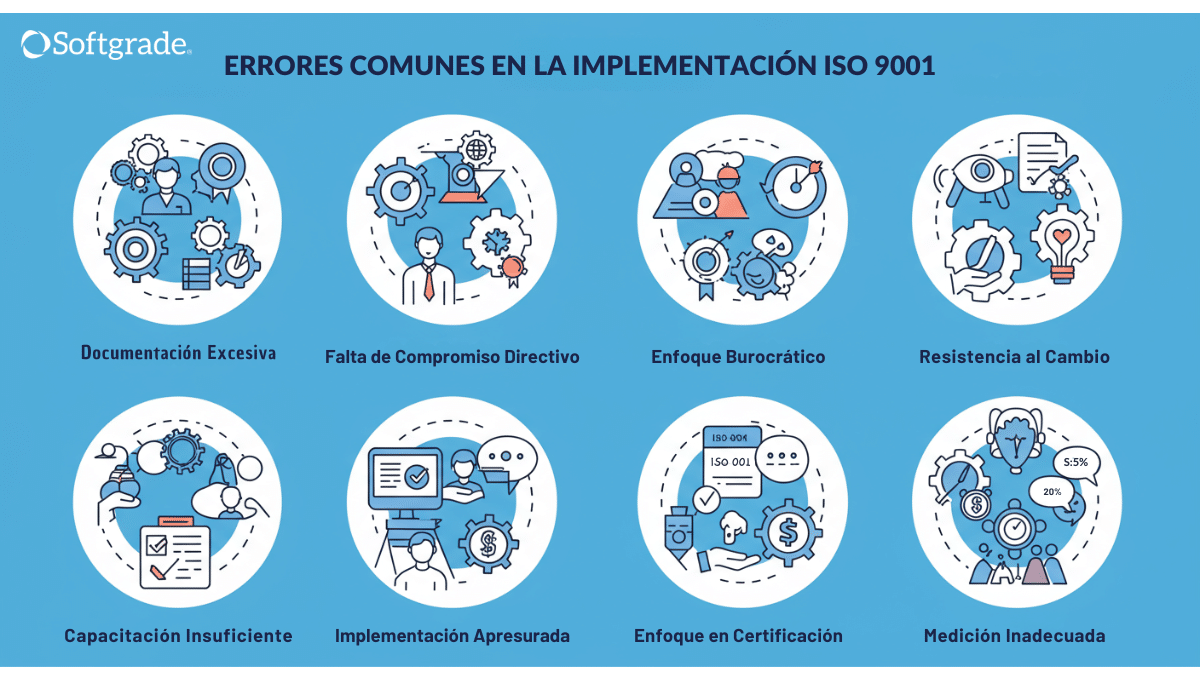 errores requisitos iso 9001 errores requisitos iso 9001